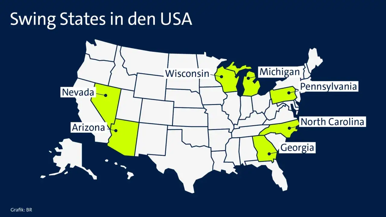 Karte der USA mit hervorgehobenen Swing States wie Nevada, Arizona, Wisconsin, Michigan, Pennsylvania, North Carolina und Georgia, die für die USA Wahl entscheidend sind.